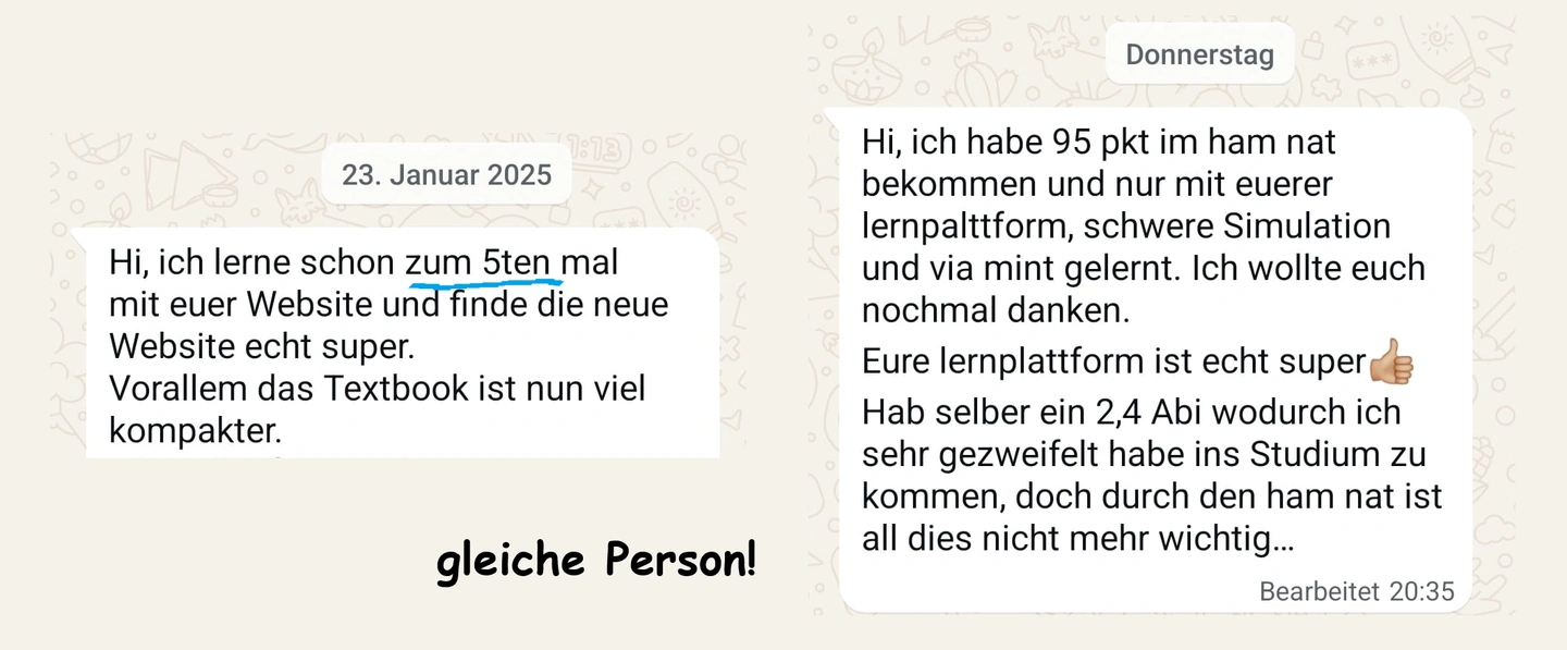 Feedback 5. HAM-Nat Teilnahme
