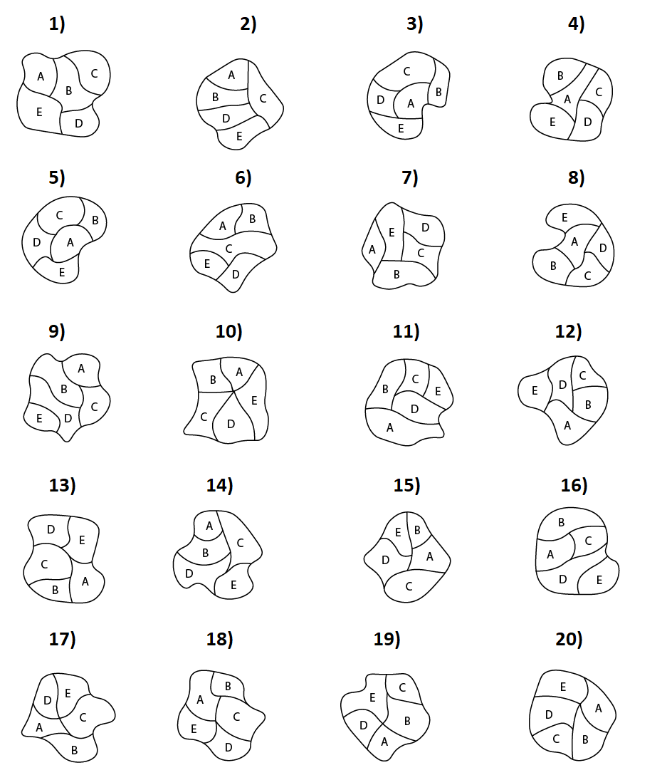 Beispielbild einer Figuren-Simulation (Abfrage)