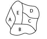 Beispielbild einer Figur